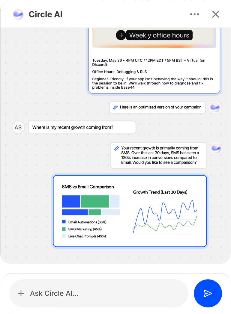 Segmentation and Targeting with AI
